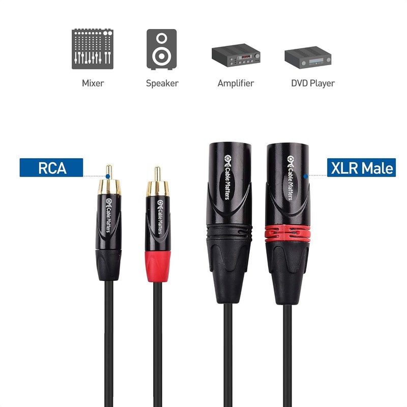 CableMatters Dual RCA to XLR Unbalanced Interconnect Cable - 10ft, XLR to RCA Cable, Male to Male - Image 2