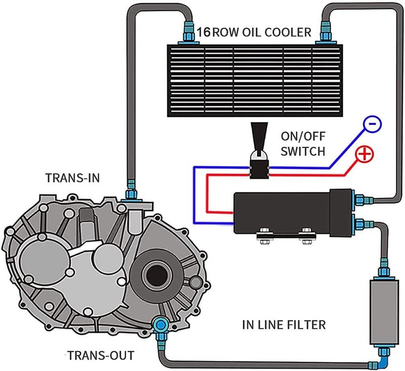 PQY 16 Row AN10-10AN Stacked Plate Oil Cooler with 6AN 8AN Adapter - Universal Engine Transmission Aluminium Alloy - Image 5