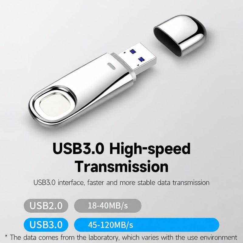 USB Flash Drive 64GB Silver: High-speed USB3.0 Interface - Zinc Alloy Wear-resistant Shell, Fingerprint-Authenticated AES256 Encryption for Office, Personal Data Storage - Image 3