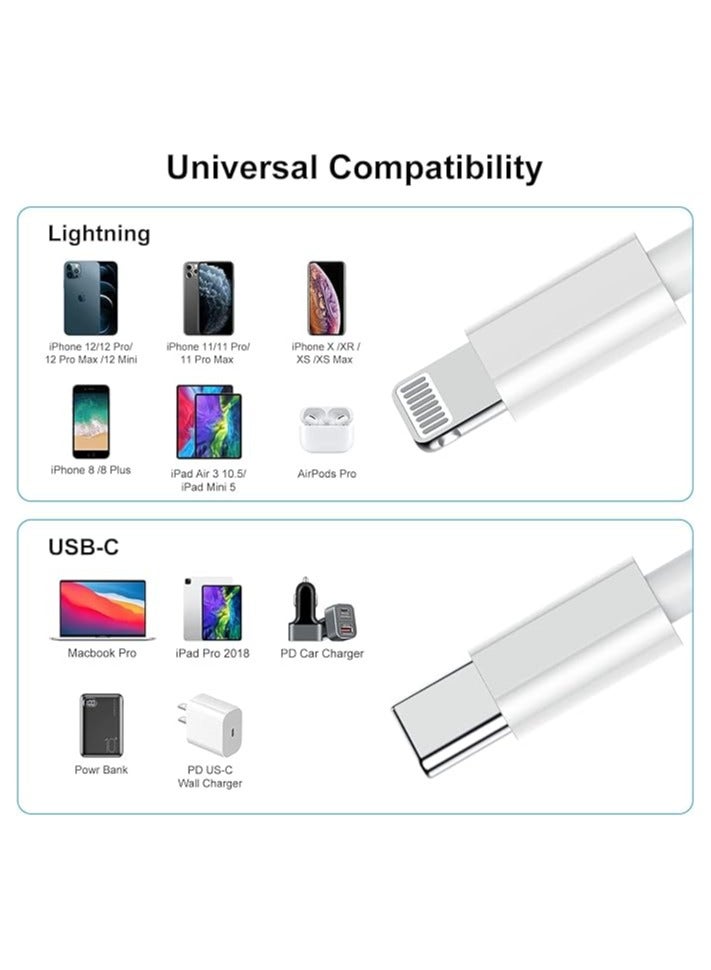 YJS iPhone Fast Charger Lightning Cable [Apple MFi Certified] USB-C to Lightning Cable 1M Fast Charging Compatible with iPhone14/14 Plus/14 Pro/14 Pro Max/13/13pro/12/12 Pro/12 Pro Max/11/iPad - Image 5