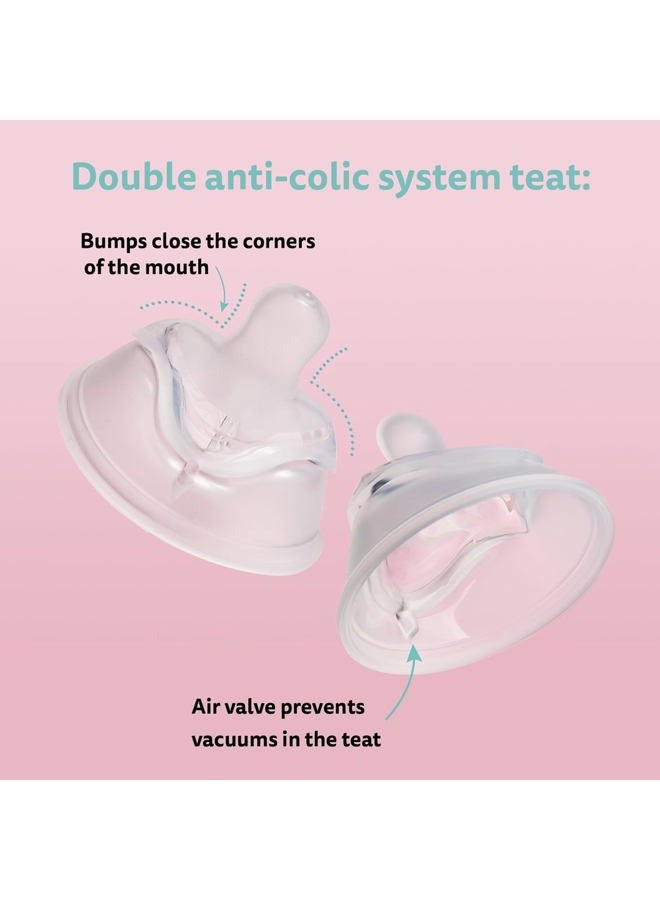 Herobility Double Anti-Colic Silicone Nipples, Baby Bottle Teats, Breast Like Shaped Nipples - Fits Herobility's Baby Bottles & Eco Baby Bottles | Pack of 2 (Medium Size) - Image 3