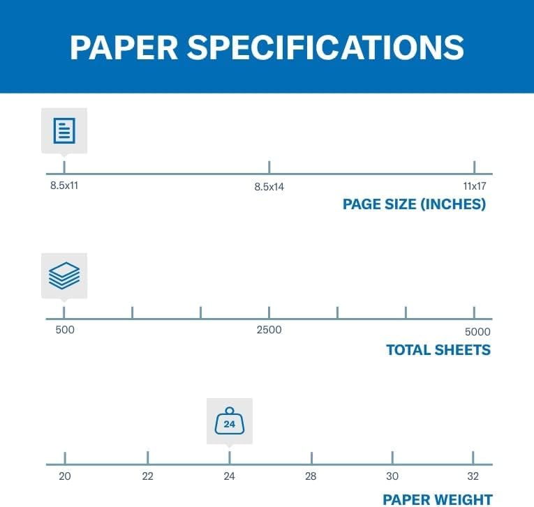 Hammermill Colored Paper, 24 lb Canary Printer Paper, 8.5 x 11-1 Ream (500 Sheets) - Made in the USA, Pastel Paper, 104307R - Image 3