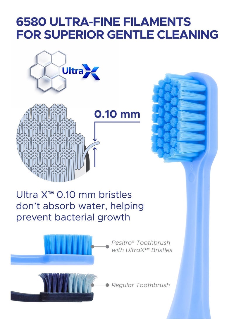 PESITRO UltraClean 6580 Ultra Soft Toothbrush – 6,580 Ultra-Soft Bristles, Comfortable Daily Cleaning for very Sensitive Gums - Image 3