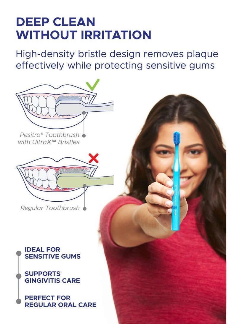 PESITRO UltraClean 6580 Ultra Soft Toothbrush – 6,580 Ultra-Soft Bristles, Comfortable Daily Cleaning for very Sensitive Gums - Image 5