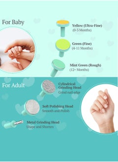 Lupantte Baby Nail Trimmer Electric, Lupantte Safe Baby Nail File, Baby Nail Clippers with Light and 6 Grinding Pads for Newborn Infant Toddler or Adults Toes and Fingernails, Kids Nail Care, Polish and Trim  - Image 2