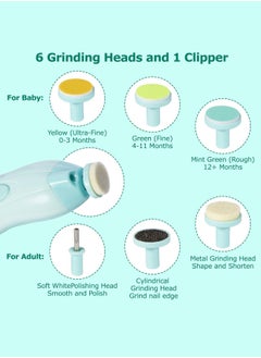 Lupantte Baby Nail Trimmer Electric, Lupantte Safe Baby Nail File, Baby Nail Clippers with Light and 6 Grinding Pads for Newborn Infant Toddler or Adults Toes and Fingernails, Kids Nail Care, Polish and Trim  - Image 4