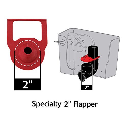 Korky 2011BP Hinge Flapper For Kohler Toilet Repairs - Replaces Kohler Parts 84995 and 1000490 - Made in USA, Red - Image 5