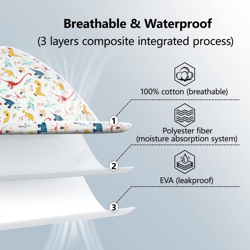 Bnditeu 2Pcs Diaper Changing Pads for Baby, Dinosaur Change Mat, 3Layers Waterproof Change Pad Foldable Absorbent Mats for Women, Reusable Incontinence Underpads for Patient 24''x30'' (Dinosaur Black Star) - Image 2
