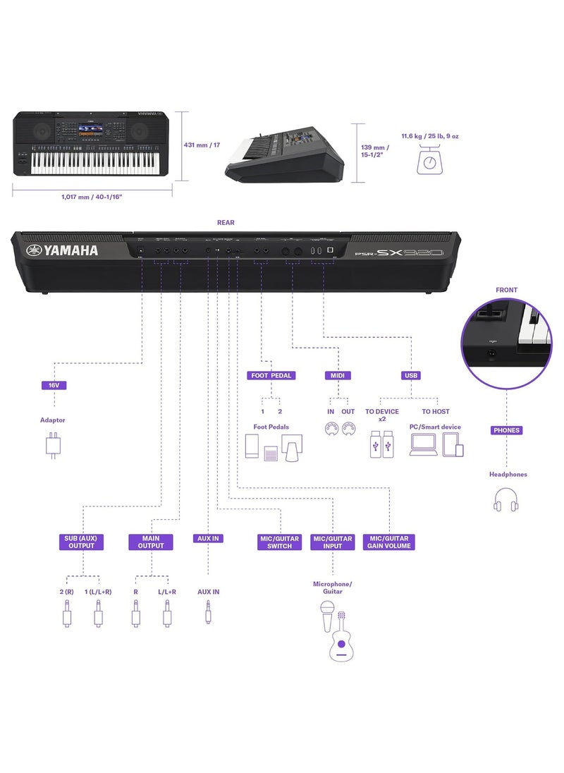 YAMAHA Yamaha PSRSX920 61-Key Arranger Workstation Keyboard  - Image 4