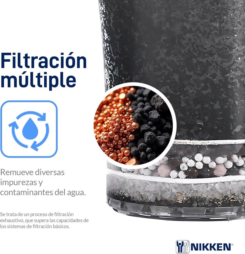 Nikken - PiMag Waterfall Filter Cartridge - Advanced Ionic Filtration, Copper Particles, Chlorine & Lead Reduction, pH Balance, Fresh Drinking Water - Image 3