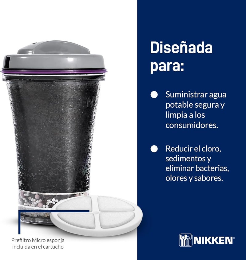 Nikken - PiMag Waterfall Filter Cartridge - Advanced Ionic Filtration, Copper Particles, Chlorine & Lead Reduction, pH Balance, Fresh Drinking Water - Image 5
