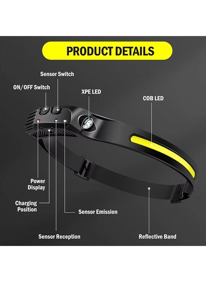 USB Headlamp, IPX4 Waterproof Headlight Flashlight with Three-bar White Light, LED Rechargeable Headlight, USB Cable Included, 6 Modes for Outdoor Camping Running Hiking Fishing, Black - Image 2