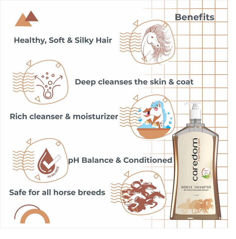 Caredom Herbal Pet Shampoo for Horses | Anti Ticks & Fleas 2 in 1 Horse Shampoo Plus Conditioner | Enhances Horse Hair | Enriched with Sitaphal & Neem Extracts | Smelling Fresh Shampoo (1 LTR) - Image 4