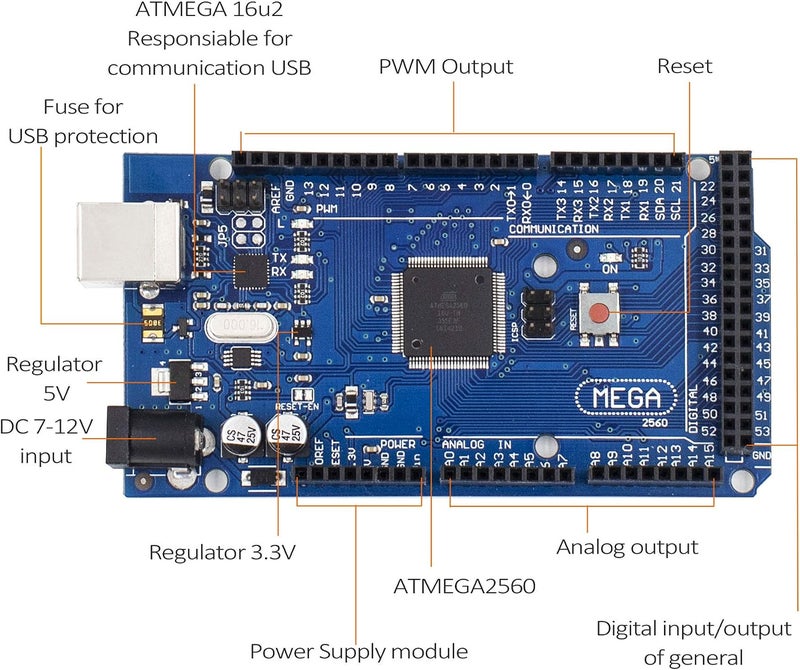 لافين لوحة LAFVIN Mega 2560 R3 ATmega2560-16AU مع كابل USB متوافقة مع Arduino IDE - Image 3