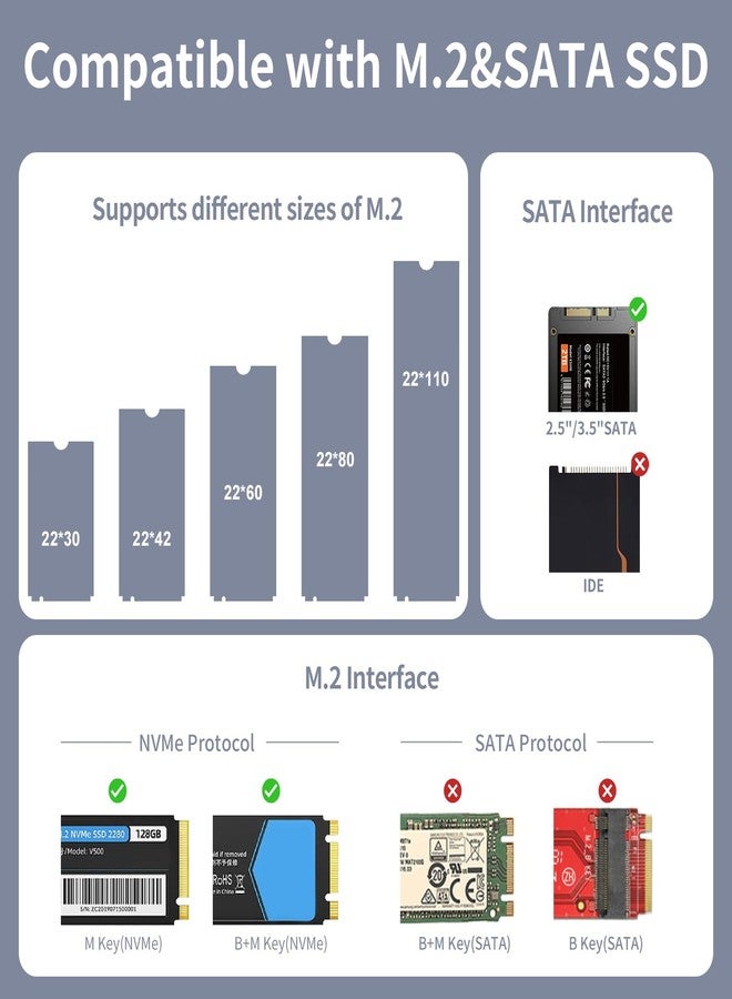 SUIDEK M.2 NVMe SSD Enclosure Adapter, Type-C 10Gbps to M.2 and SATA Hard Drive Reader, External M2 PCIe NVMe SSD Enclosure Compatible with (M Key & M+B Key) Any Size and 2.5"/3.5" SATA Solid State - Image 2