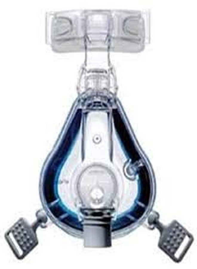 Respironics Comfort Gel Full Face Mask Large (No Headgear) - Image 2