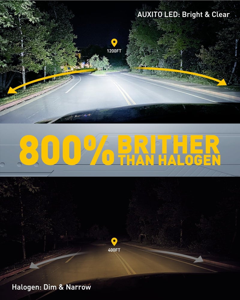 AUXITO 9012 LED Bulb, 800% Brighter Ultra-Bright, 6500K White, Mini Size Wireless Plug and Play Automotive Lighting, Pack of 2 - Image 2