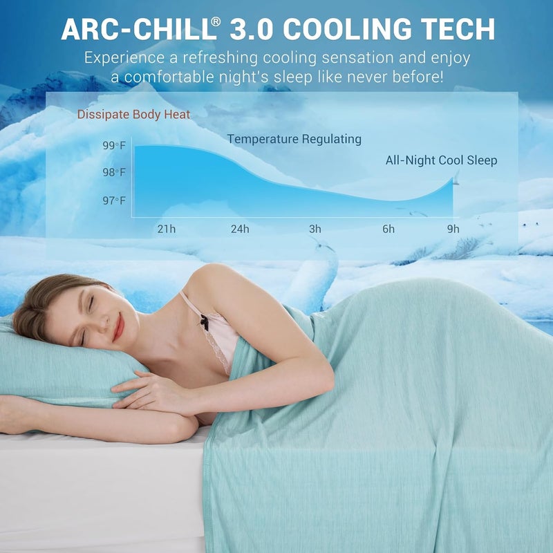 Elegear Cooling Blanket-Green - Image 2