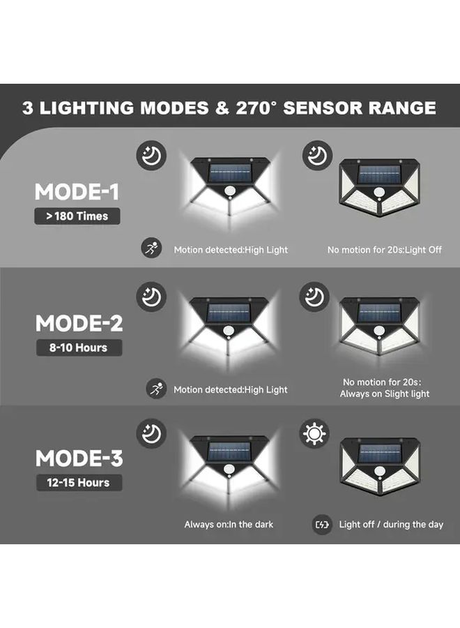 100 LEDs Magnetic Solar RV Light 2pcs for Outdoor Wall Stairway - Image 5