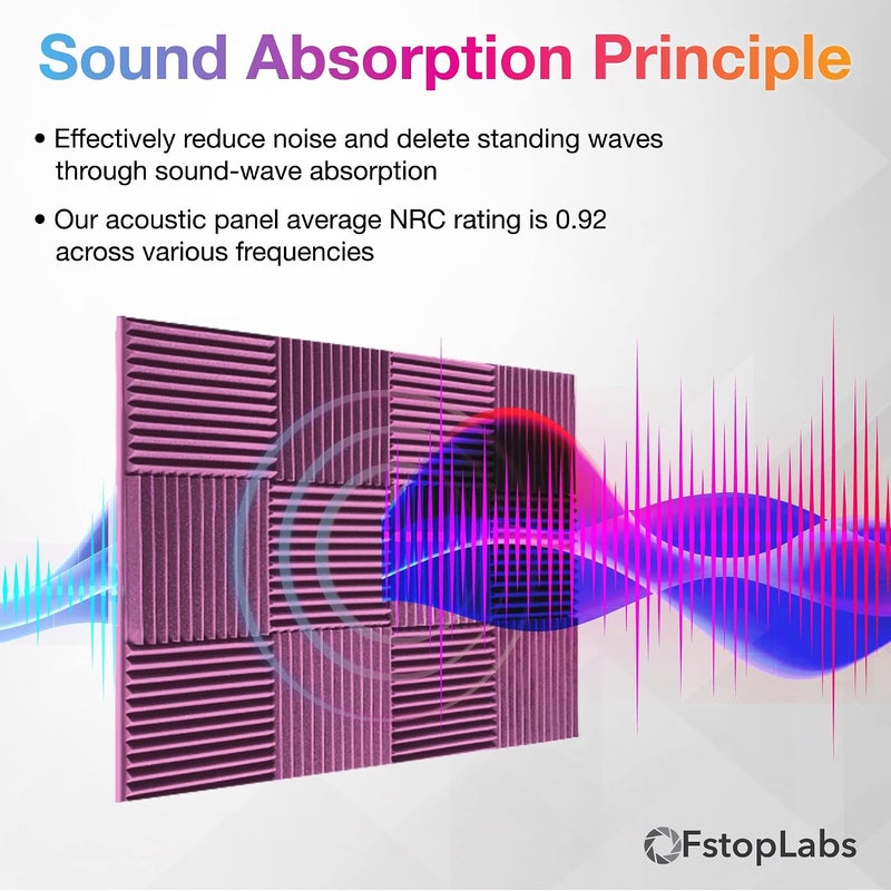 Fstop Labs Acoustic Panels, 2" X 12" X 12" Acoustic Foam Panels, Studio Wedge Tiles, Sound Panels wedges Soundproof Sound Insulation Absorbing Home and Office - Image 2