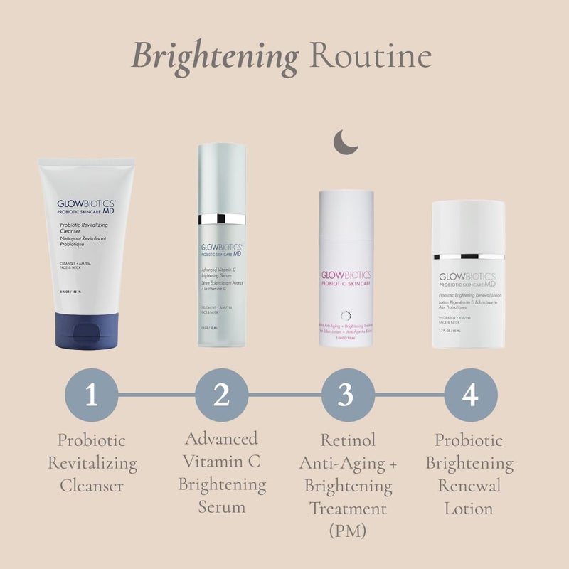 Glowbiotics Probiotic Brightening Renewal Lotion 1.7 fl oz â€“ Lightweight Dark Spot Correcting Moisturizer with Hyaluronic Acid Niacinamide and Green Tea - Image 5