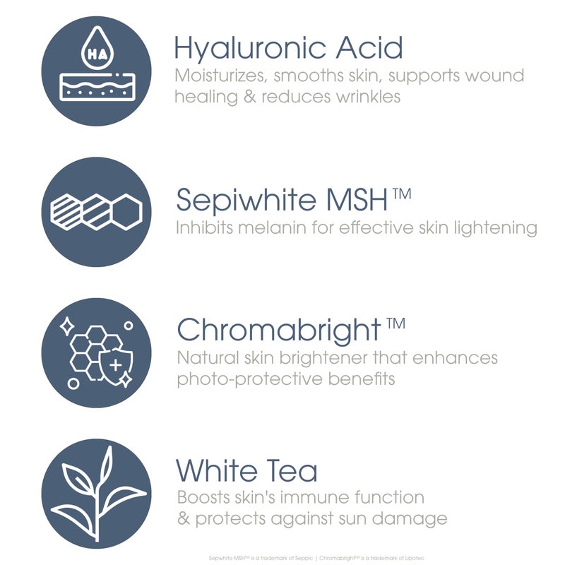 Glowbiotics Probiotic Brightening Renewal Lotion 1.7 fl oz â€“ Lightweight Dark Spot Correcting Moisturizer with Hyaluronic Acid Niacinamide and Green Tea - Image 2