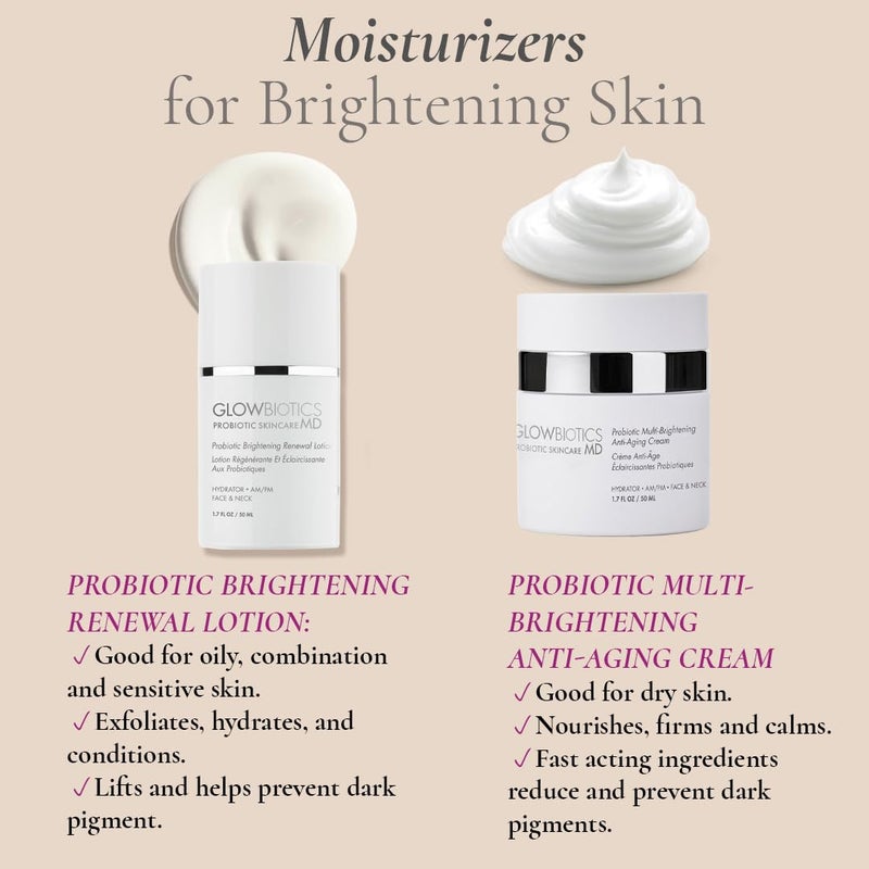 Glowbiotics Probiotic Brightening Renewal Lotion 1.7 fl oz â€“ Lightweight Dark Spot Correcting Moisturizer with Hyaluronic Acid Niacinamide and Green Tea - Image 4