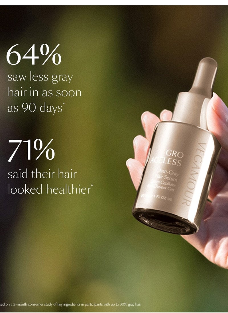 VEGAMOUR GRO Ageless Anti-Gray Hair Serum, 30ml – Promotes Natural Pigment Retention, Reduces Gray Hair, and Supports Healthy, Vibrant Hair Growth with Plant-Based Ingredients - pzsku/ZDBBAD4C70B8122D46C7EZ/45/_/1701405962/718aa63b-5f37-41a2-997d-ec8b6aea21c4