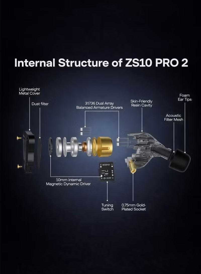 KZ ZS10 PRO 2 In Ear Monitor IEM, 1DD+4BA Hybrid Wired Earbuds, with 4-Level Tuning Switch, 3-Way Crossover Gaming Earbuds, Silver-plated IEM Cable for Musician Audiophile and Gamers(With Mic) - Image 4