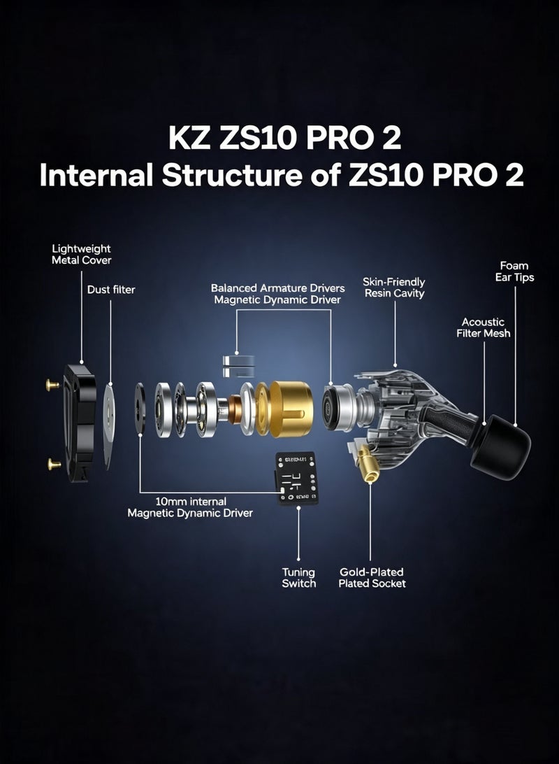 KZ ZS10 PRO 2 In Ear Monitor IEM, 1DD+4BA Hybrid Wired Earbuds, with 4-Level Tuning Switch, 3-Way Crossover Gaming Earbuds, Silver-plated IEM Cable for Musician Audiophile and Gamers(With Mic) - Image 3