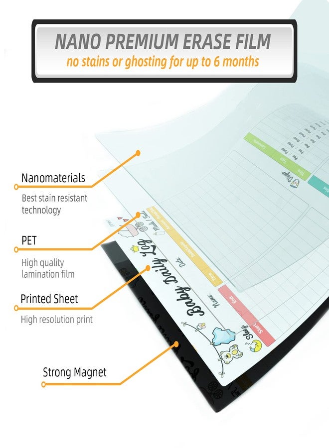 JJPRO Newborn Baby or Toddler Log Tracker Whiteboard - Reusable Daily Planner Chart to Log Feeding Food, Sleep&Naps, Diaper Change and Daily Activities - for New Parents,Nanny, Babysitter - Image 3