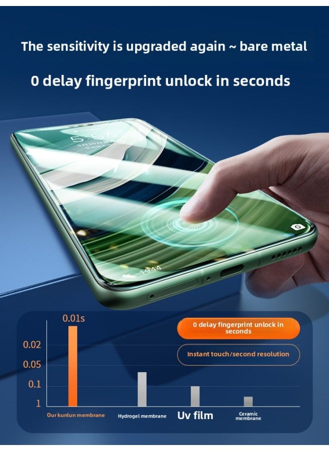 Generic - [2 Generation Kunlun] For Huawei Mate60pro Tempered Film Mate40/50 Mobile Phone Anti-peep Film Pura70p-Color:[upgraded 360 Privacy Protection] Eye Protection Grade Privacy Protection★Unlock In Seconds★2 Pieces★Free Film Application Tool-Size:For Huawei Pura 70 Pro+ - Image 1