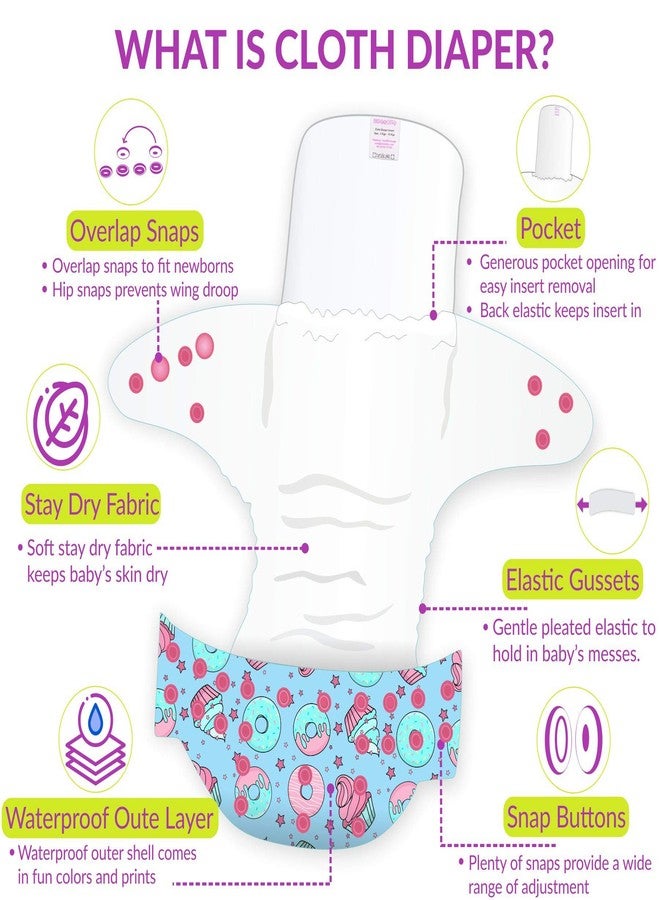 Bembika Baby Pocket Cloth Diapers with Inserts, Reusable Cloth Diapers Washable Fitted Diapers One Size Adjustable Reusable Nappy for Baby Girls and Boys (3 Combo) (3 Dry Feel Inserts Included) 3OI - Image 5