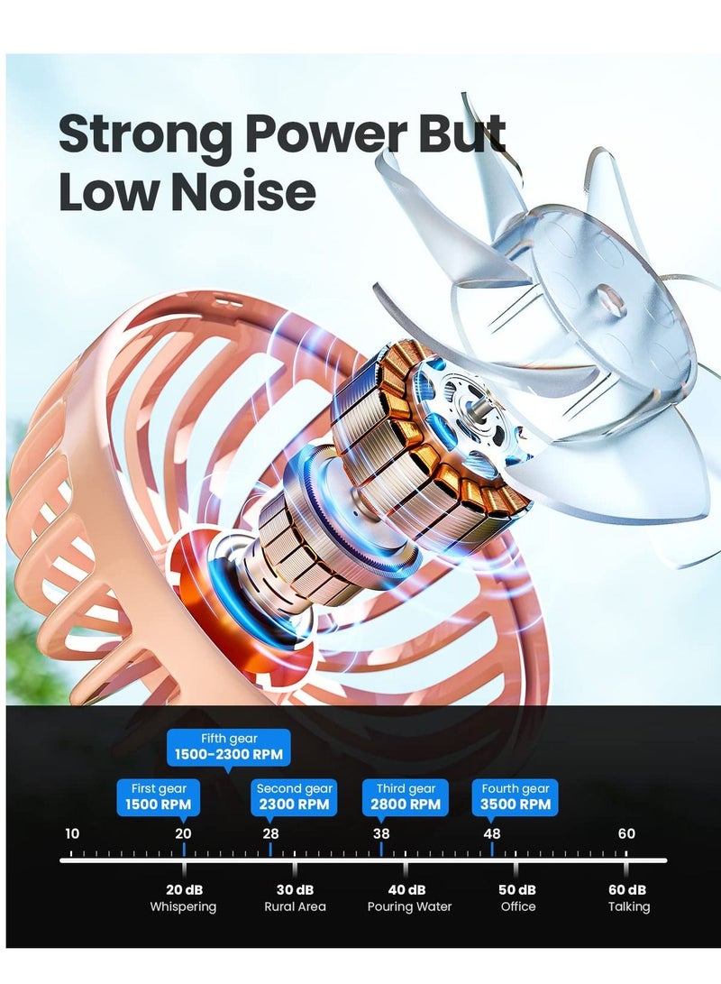 Excefore Handheld Mini Portable Fan, 4000mAh Digital display handheld USB fan mini rechargeable small electric fan for Stylish Girl Women Men Indoor Outdoor - Image 4