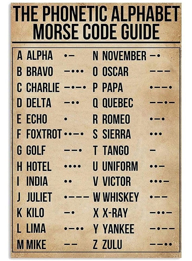 Licpact Phonetic Alphabet Morse Code Pilot Signs Poster Wall Decor Hanging Art Prints Art Decorative for Home Bedroom 8 X 12 Inches - Image 1