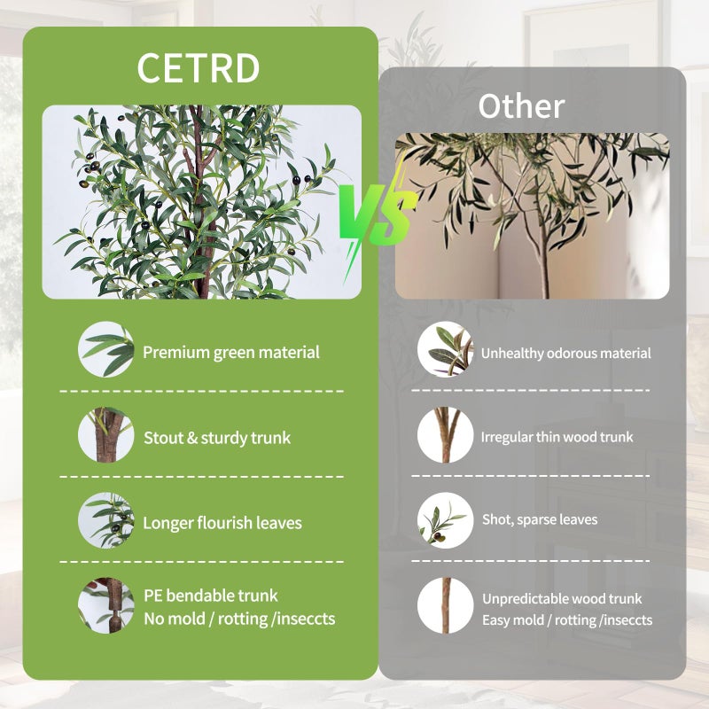 CETRD Artificial Olive Tree, 6FT Tall Faux Olive Trees 72in Outdoor Fake Potted Silk Plant with Trunk and Realistic 648 Leaves and 24 Fruits for Modern Office Home Decor Indoor 2Pack - Image 3