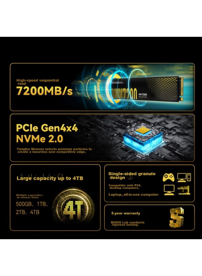 Biwin 1tb Ssd M.2 Interface Nv7200 Yangtze Memory Particles Pcie4.0 Read Speed 7200mb/s Compatible With Black Myth： Wukong - Image 2