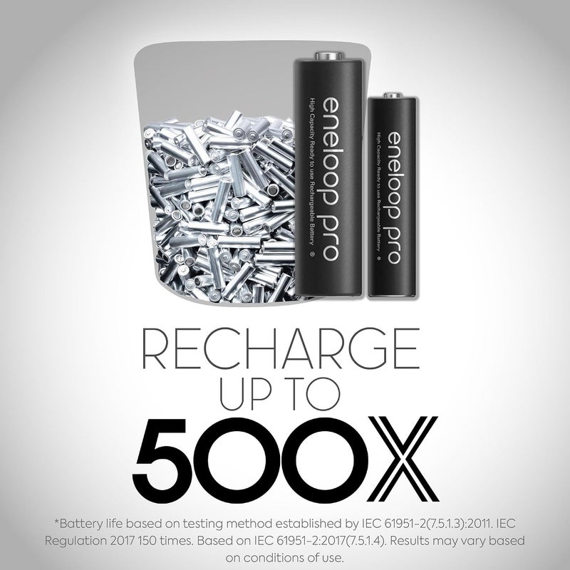 Eneloop Panasonic BK-3HCCA16FA Pro AA High Capacity Ni-MH Pre-Charged Rechargeable Batteries, 16-Battery Pack - Image 4