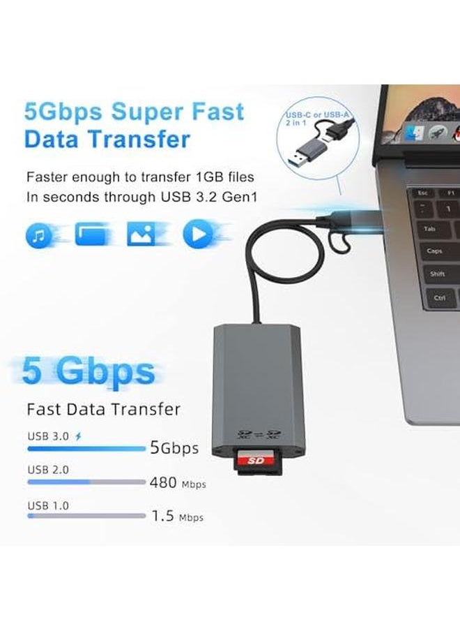 Excefore - Sd Uhs Ii Dual Slot Card Reader Dual Slot Usb C Sd 4.0 Memory Card Reader Adapter Usb 3.2 Gen 1 Workflow Dual Slot Sdhc Sdxc Uhs Ii - Image 1