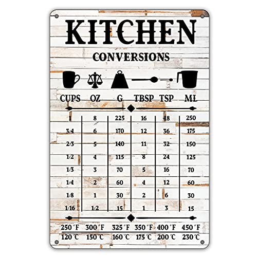QIONGQI Funny Kitchen Quote Metal Tin Sign Wall Decor, Farmhouse Rustic Kitchen Conversions Sign for Home Decor Gifts(Wooden Style) - Image 5