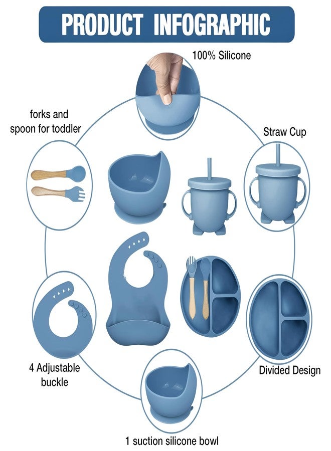 BIYALI Silicone Baby Feeding Set – 6Pcs Kit with Suction Base Bowl & Plate, Baby-Friendly Spoon, Fork, Bib with Catcher & Sippy Cup – Food Grade, Durable & Travel Friendly (Blue) - Image 4