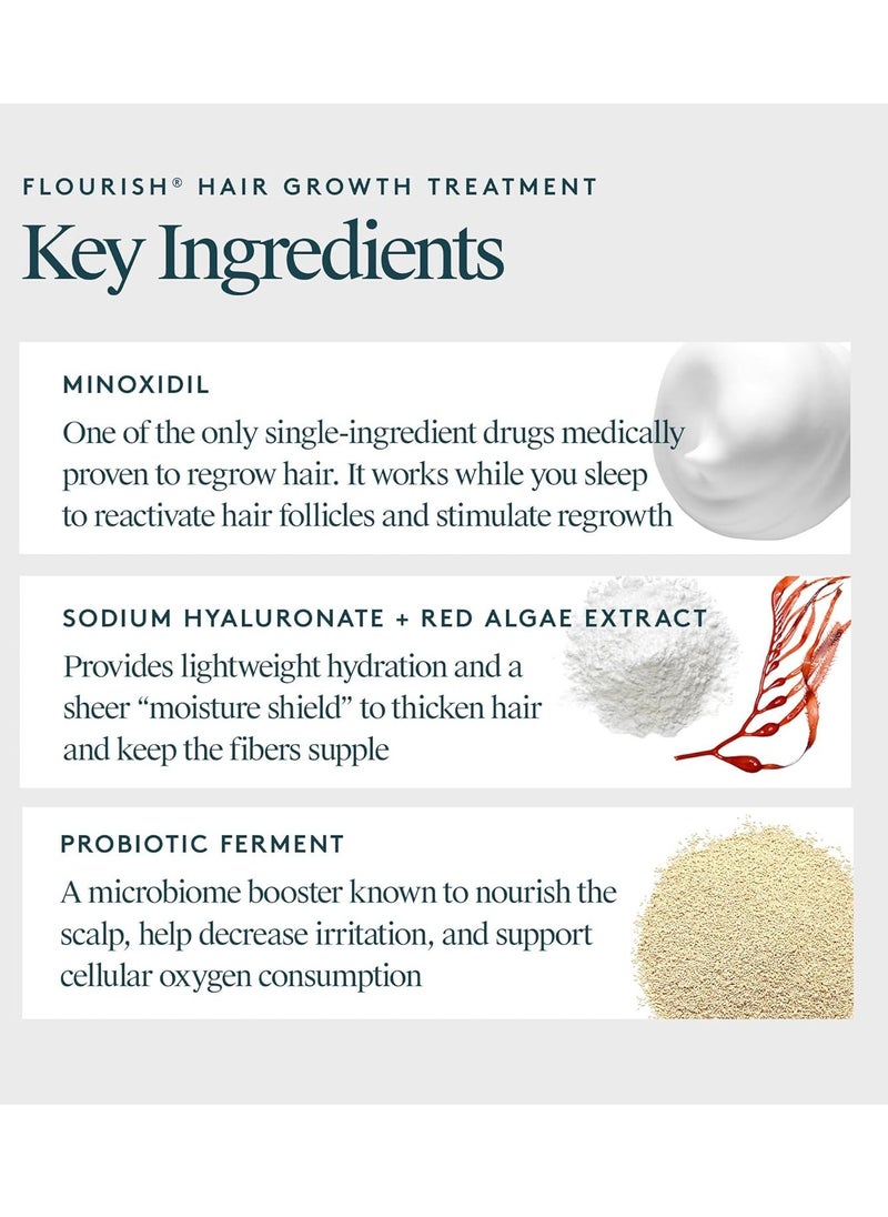 Virtue Flourish Hair Growth Regimen for Women with Minoxidil 5% Foam for Fine or Thinning Hair, Sulfate Free, Color Safe