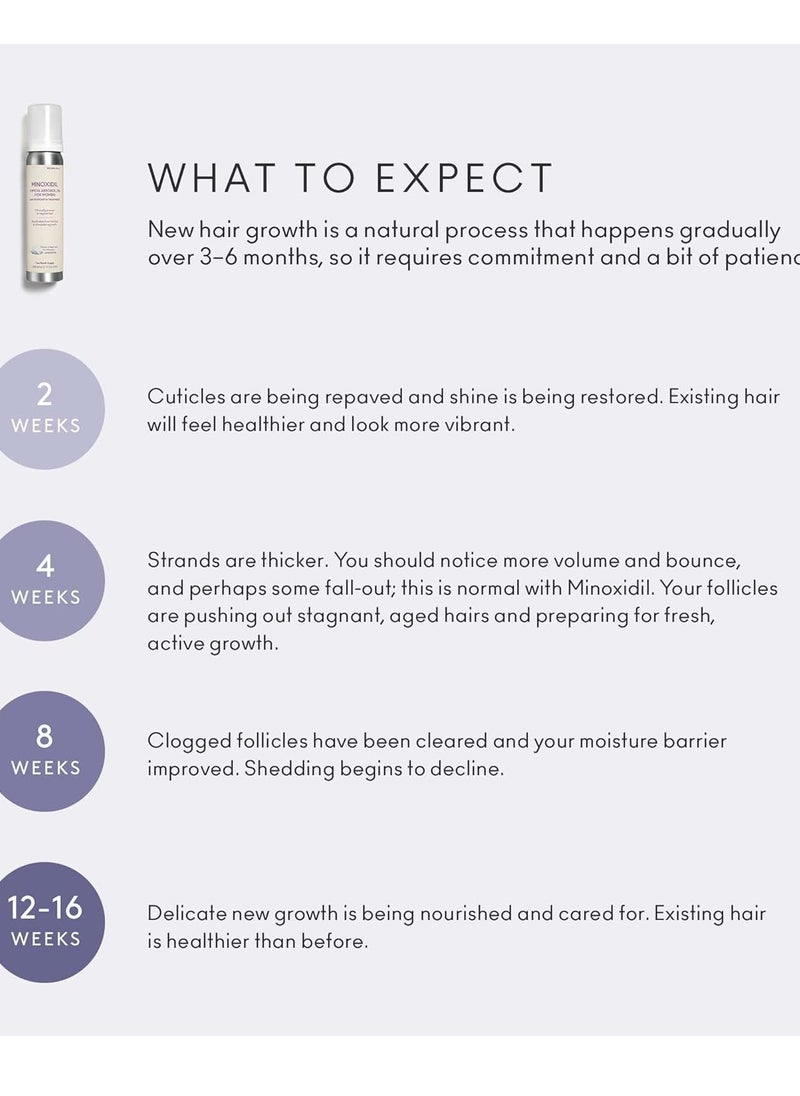 Virtue Flourish Hair Growth Regimen for Women with Minoxidil 5% Foam for Fine or Thinning Hair, Sulfate Free, Color Safe
