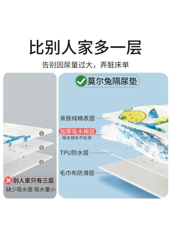 فوط أطفال من القطن النقي فئة أ - مقاومة للماء، قابلة للغسل، كبيرة الحجم، مبطنة من الجانبين، غير قابلة للانزلاق، تسمح بمرور الهواء، حصيرة طبية لحديثي الولادة - Image 3