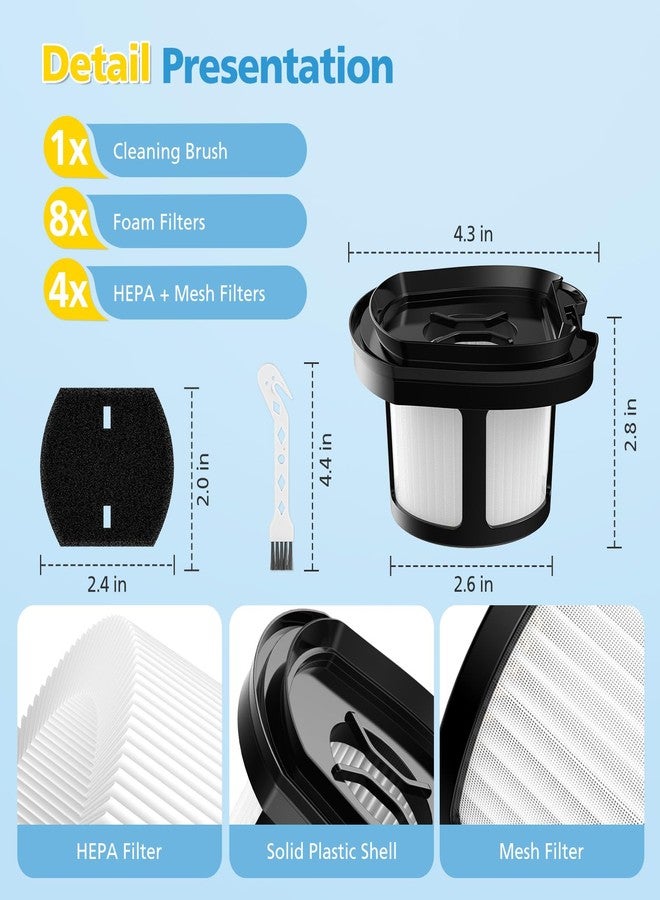 isingo 4 Pack 2284W 2390A Vacuum Replacement Filter Compatible with Bissell Pet Hair Eraser Hand Vacuum 2284W, 2390, 2390A, 2579, 2389, Part # 1614212 1614203 1614204, 4 Mesh Filters and 8 Foam Filters - Image 5