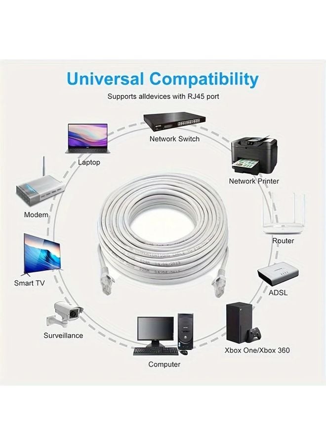 كابل إيثرنت رمادي Cat5e بطول 50 متر مع 50 مشبك، سلك توصيل غير قابل للتشابك للكمبيوتر والموجه والمودم وPS5 - Image 5