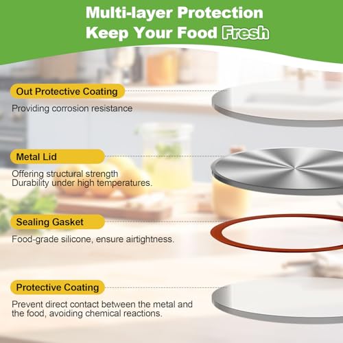 RoxRulie 150PCS Canning lids Regular Mouth(2.76in/70mm), Upgraded Leak-Proof Mason Jar Lids for Ball/Kerr Jars, Split-Type Lid with Perfect Airtight Seal, Canning Jars Lids, Food Grade Material - Image 4