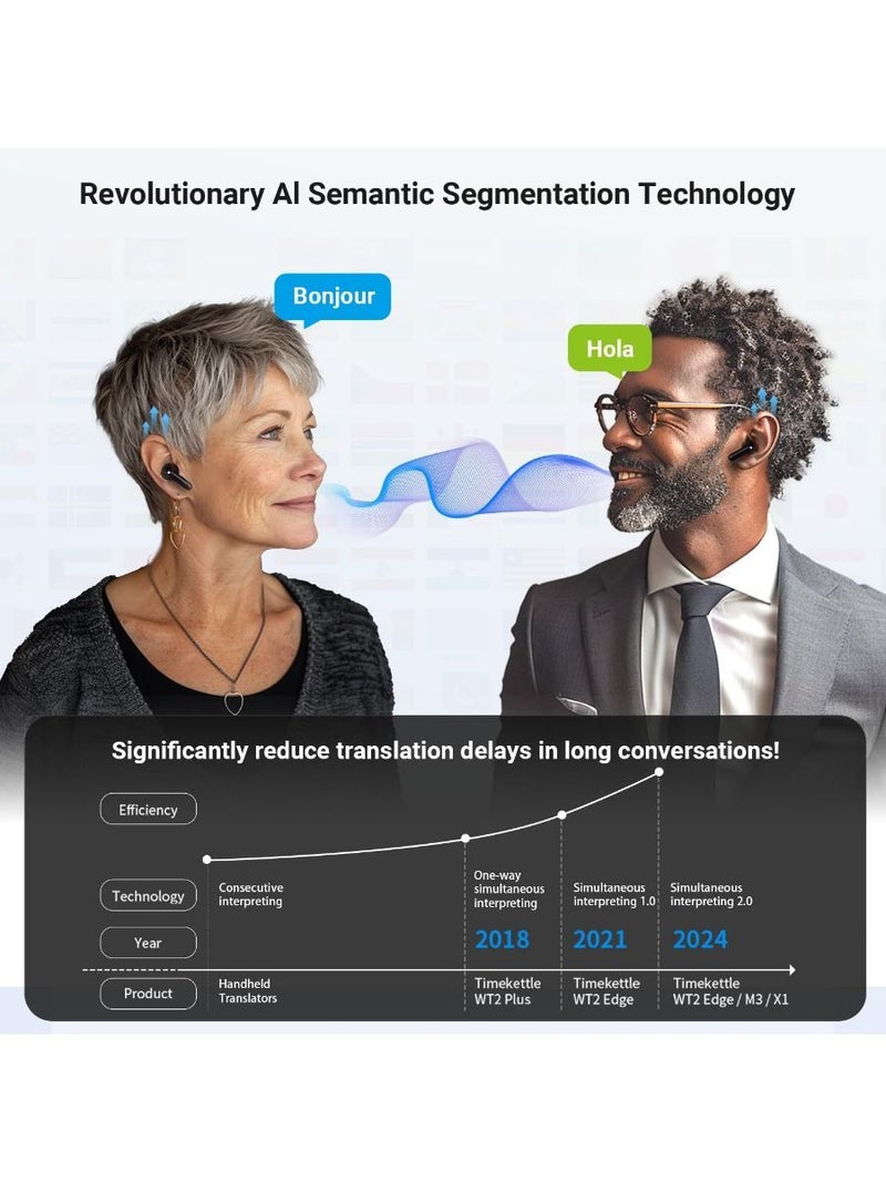 Timekettle M3 Bluetooth Language Translator Earbuds with Offline Simultaneous Translation and Noise Cancellation, Black - Image 3