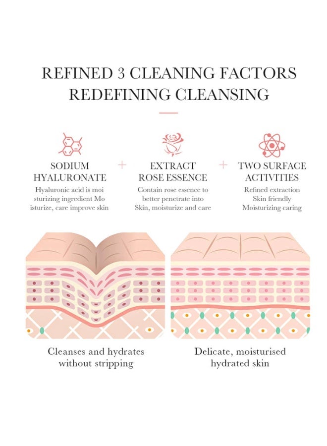 Rose Hyaluronic Acid Moisturizing Cream, Rose Day Face Cream with Natural Rose Oil, Rose Moisturizing Cream with Hyaluronic Acid, Moisturizing and firming Face Cream, Rose Water Revitalizing Day Cream, Face Moisturizer for dry skin 50g