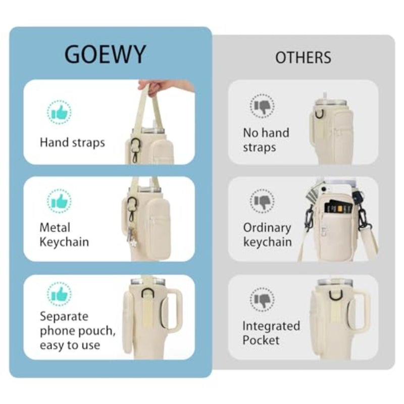 Water Bottle Carrier Bag for Stanley 40/30 oz Tumbler with Phone Pocket Neoprene Water Bottle Holder with Shoulder and Handheld Strap Stanley Cup Accessories - Image 5